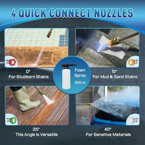 Pressure Washer with Touch Screen, 5000PSIIMAX Power Washer with Foam Cannon, Washer Pressure Machine for Cars, Fences, Patios, Decks and Driveway Cleaning - Thumbnail 5