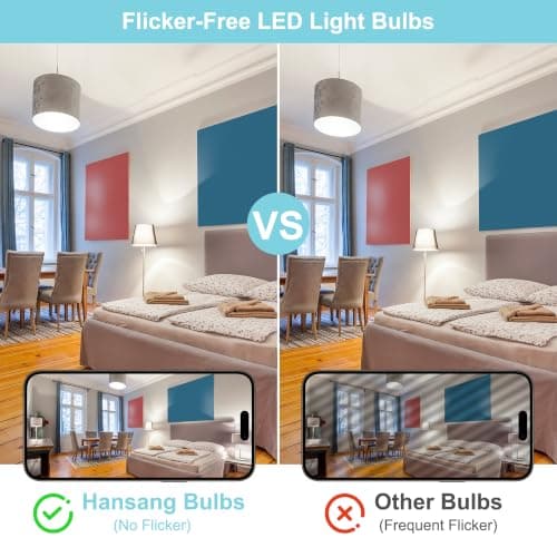 hansang A19 LED Light Bulbs, 60W Equivalent, Daylight 5000K E26 LED Bulb, Efficient 9W, 800 Lumens, 120V, CRI 85, Eye-Friendly for Bedroom Living Room, Non-Dimmable, 6 Pack - Thumbnail 5