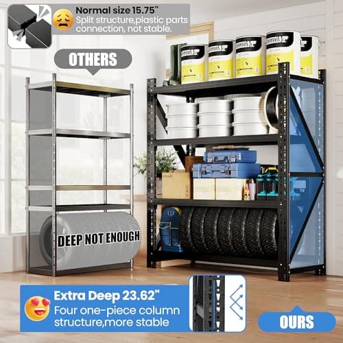 BIZOEIRON Heavy Duty Garage Storage Shelves 5000LBS Capacity, 59" Wide Metal Garage Shelving Units, 4-Tier Large Industrial Shelving for Shop Warehouse Basement Factory, 59" W x 24" D x 69" H - Thumbnail 4