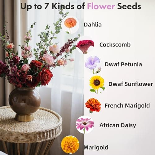 Lyko Fragrant Flower Seed Pod Kit for AeroGarden, iDoo, Ahopegarden, GARDENCUBE, 12 Pods with Sunflower, Petunia, Mexican Marigold, Cockscomb, French Marigold, Dahlia, Hydroponics Growing System Kits - Thumbnail 2