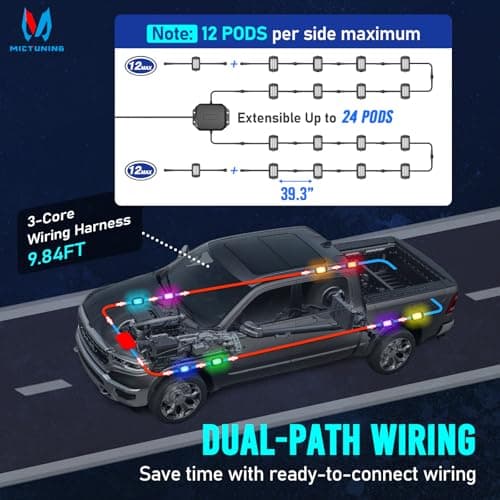 MICTUNING Q1+ MAX 12 Pods Ultra-Bright RGB+IC Rock Lights, Multi-Color Chasing Underglow Lighting, Extensible to 24 Pods, APP Music Sync & DIY Effects, IP68 Waterproof - Thumbnail 4