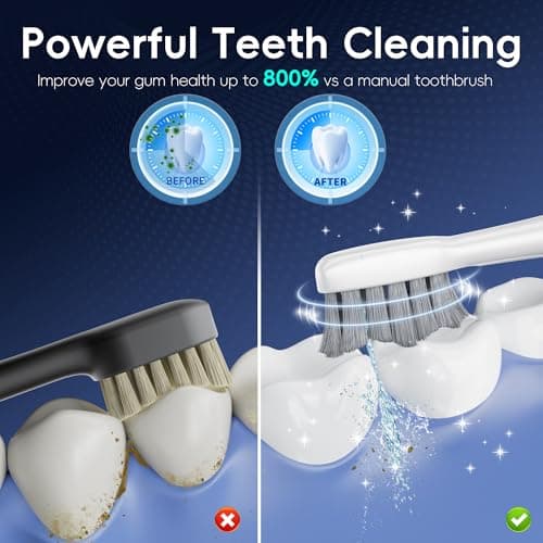 OILSAO Electric Toothbrush with Water Flosser, 3 Sonic Modes, 5 Flossing Speeds with 3 Brushes + 1 Nozzle, Portable Flossing Toothbrush Combo for Adults Teeth Cleaning Kit for Plaque Removal,White - Thumbnail 3