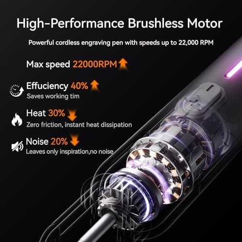 VMYTH Brushless Rotary Tool Kit, 67PCS Mini Cordless Rotary Tool with RGB Display, Brushless Motor, 22000 RPM, 8-Speed Electric Engraving Pen for 3D Printer Sanding, Jewelry, Wood DIY - Thumbnail 2