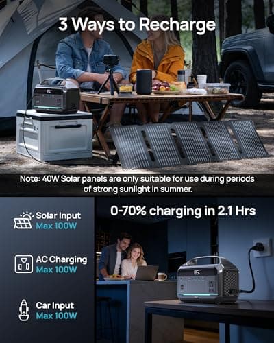 Portable Power Station, 288Wh LiFePO4 Battery Backup w/ 2× 350W (600W Surge) 110V Pure Sine Wave AC Outlets, Solar Generator for Home Backup, CPAP, RV, Camping, Off-Grid & Emergency Power - Thumbnail 5