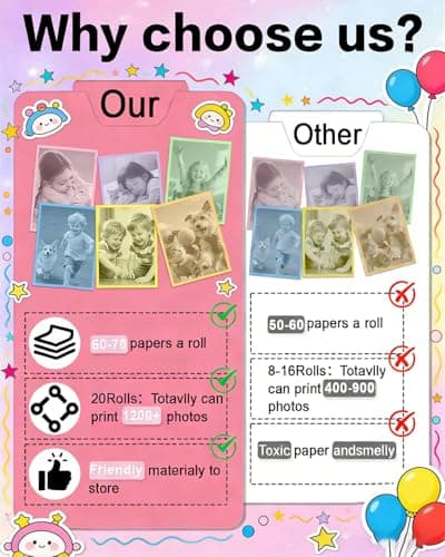 20 Rolls Instant Camera Refill Print Paper, HD Kidizoom Print Camera Paper Refill for Most Kids Instant Camera BPA Free (0.98" x 2.24") - Thumbnail 6
