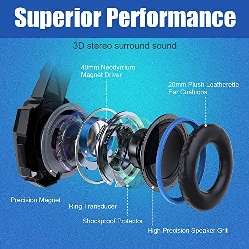 BENGOO G9000 Stereo Gaming Headset for PS4 PC Xbox One PS5 Controller, Noise Cancelling Over Ear Headphones with Mic, LED Light, 7.1 Surround Sound, Soft Memory Earmuffs for Nintendo Xbox Series X|S - Thumbnail 2