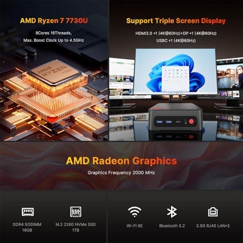BOSGAME P4 Ultra Mini PC Ryzen 7 7730U(Over 7735U/7430U), 16GB RAM 1TB NVMe SSD Mini Computers, Dual 2.5G LAN, Wi-Fi 6E, BT5.2, 4K Triple Display HDMI | DP | Type-C, Home Office Business - Thumbnail 2