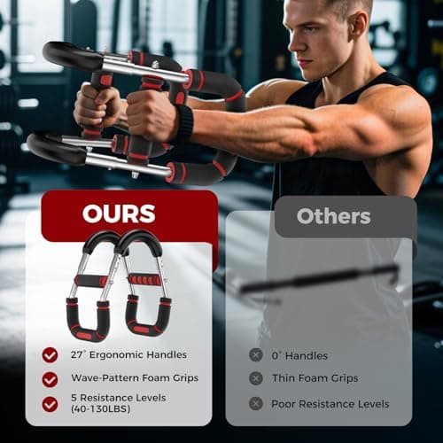 RENRUI Twister Arm Trainer, Chest Workout Equipment for Men & Women, Adjustable 5 Resistance Levels (40-130 lbs) Ergonomic Home Gym Strength Trainer with Anti-Slip Handles & Carry Bag (Red&Sliver) - Thumbnail 6