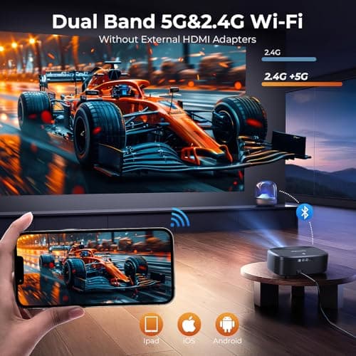 4K Projector with Wifi and Bluetooth, ELEPHAS Outdoor Movie Projector Compatible with NETFLIX/Prime Video/YouTube, 100,000+ Apps Supported, Smart Video Projector for HDMI/USB/iOS/Android/Windows - Thumbnail 6