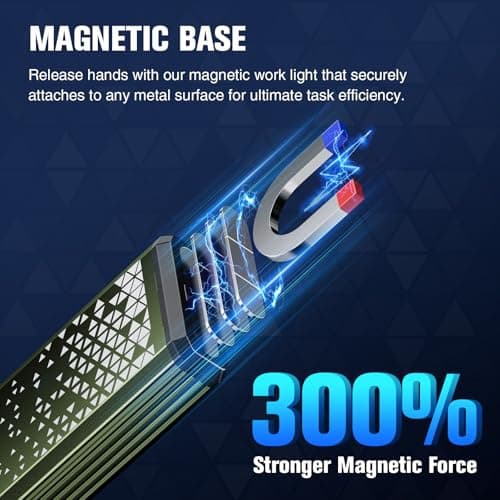 RECHOO Flat EDC Flashlight Rechargeable, 8-Mode Slim Pocket Flashlight with Magnetic Base & Clip, Lightweight Mini Rechargeable Flashlights for Everyday Carry, Working, Camping, Car Repair & Emergency - Thumbnail 6