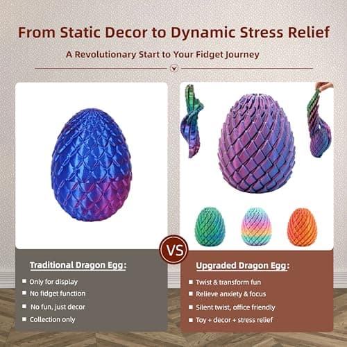 JimSeiSei 3D Printed Fidget Toy, Twisty Dragon Eggs, Spiral Slippery Egg Fidget Toy, Stress Relief Sensory Desk Toy for Adults and ADHD, Rotating Focus Anxiety Relief Pocket Toy (BluePurple) - Thumbnail 4