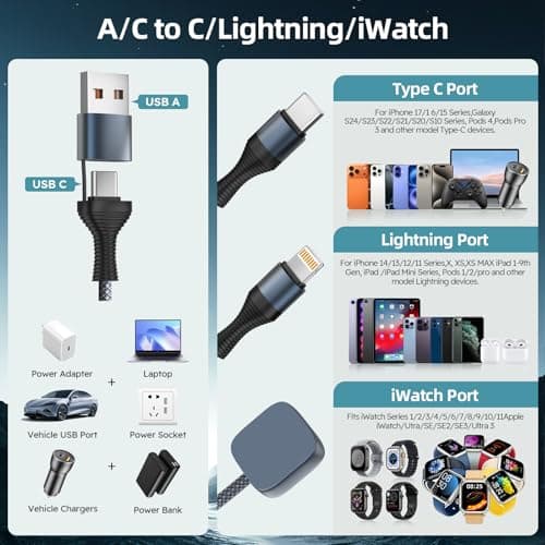 Cruise Essentials 2026, 3 in 2 Multi Charging Cable for iPhone Watch Charger/iPhone 17/IP, iWatch Charger, Travel Camping Essentials Compatible with iWatch 11-2/Ultra/iPhone 17-8,Car (5FT, White) - Thumbnail 6