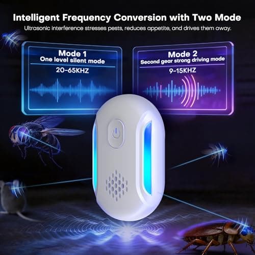 Cozlite 2026 Upgraded 2-Mode Ultrasonic Pest Repeller, 4-Pack Pest Repellent Ultrasonic Plug in for Mice, Roaches, Geckos and Spiders, Indoor Ultrasonic Rodent Repeller, White - Thumbnail 3