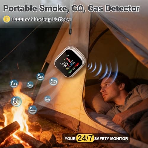7in1 Portable Smoke Carbon Monoxide Detectors Plug in, Smoke & CO Detector Alarm, Digital Carbon Monoxide Smoke Detector Combo with Natural Gas Detector, Temp & Humidity Sensor for Home RV Travel - Thumbnail 5