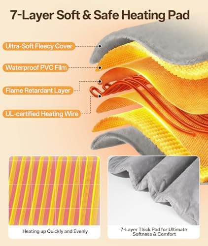 Ringco Pet Heating Pad for Cats & Small Dogs with 12 Adjustable Temperature, Waterproof & Chew Resistant Cat Heating Pad with Timer, Heated Cat Bed with Fleecy Cover (S: 20” x 16”) - Thumbnail 3