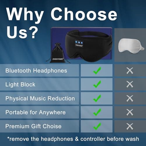 Deep Sleep Mask with Bluetooth 5.4 Headphones - Blackout Sleeping Mask Side Sleeper Eye Masks Earphone Rechargeable Headband Wiless Music Ear Muffs Portable Travel Essentials Gift for Women Men Mom - Thumbnail 4