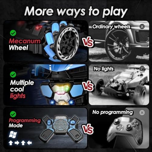 Holyton Big 1:10 Scale Transform RC Car & Robot – One-Button Transformation, Gesture Sensing, LED Lights, Music & Fog Spray, 2 Batteries 80 Mins Play, Birthday Gift for Boys Girls Ages 3-12 - Thumbnail 5