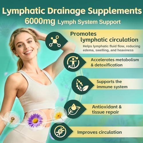 21-in-1 Liposomal Lymphatic Drainage Supplements, 100 Day Supply, 6000mg Lymph System Support for Women & Men with Echinacea, Dandelion, Burdock, Bromelain, Calendula, Turmeric & More, 300 Softgels - Thumbnail 2