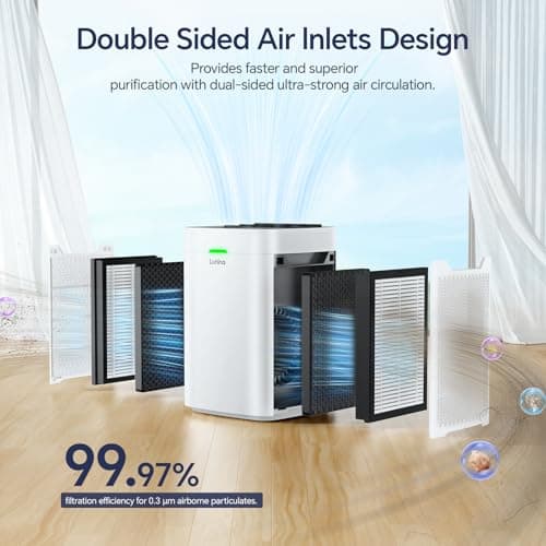 Lunino Air Purifiers for Home Large Room up to 2800 Ft², Double-Sided HEPA Air Purifier with Washable Pre-filter, Smart WiFi, PM 2.5 Air Quality Monitor, 3 Fan Modo, for Pets Hair, Dust, Pollen, Smoke - Thumbnail 3