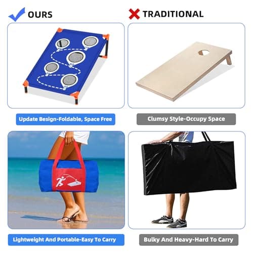 NZQXJXZ Portable Cornhole Board Set with 8 Bean Bags 3x2FT Cornhole Games for Kids and Adults Cornhole Set for Indoor and Outdoor Camping Parties Travel Beach Yard - Thumbnail 3