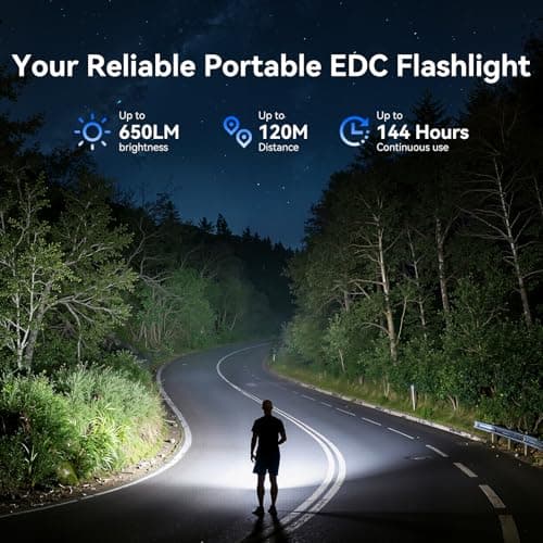 TECKNET EDC Flashlight Clip-on Light, Rechargeable Mini Pocket Flashlight - Thumbnail 6