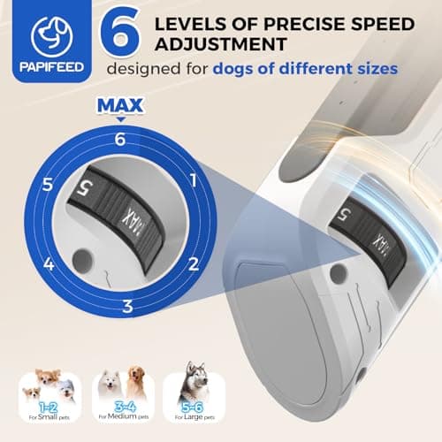 PAPIFEED Pet Nail Grinder with Nail Clipper Kit, 6 Speed Adjustable Dog Nail Trimmer with LED Light, Rechargeable Pet Nail File with Dust Proof & Type-C Charging (White) - Thumbnail 2