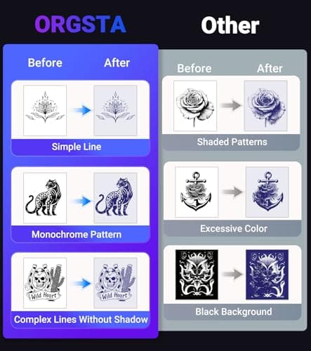 ORGSTA Tattoo Stencil Printer, Wireless Thermal Tattoo Printer with 10pcs Transfer Paper, Compatible with Phone/Tablet/PC, Tattoo Supplies for Tattoo Artists & Beginner - S008 - Thumbnail 6