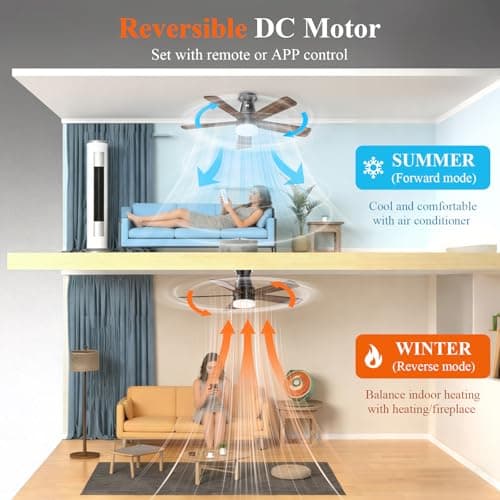 Minthouz Ceiling Fans with Lights, 42 inch Ceiling Fan with Light with APP/Remote Control, 6000K Dimmable LED, Modern Flush Mount Ceiling Fan for Indoor Bedroom Living Room, DC Reversible, Black - Thumbnail 2