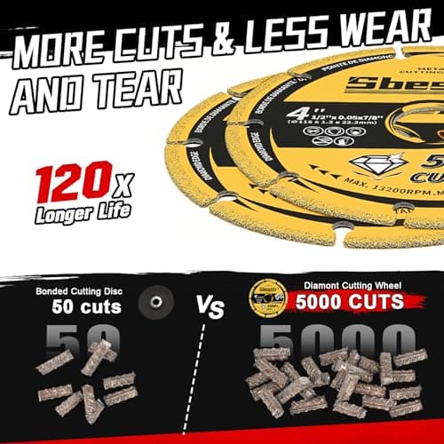 Sbestily Diamond Cutting Wheel 4 1/2 x 7/8 Inch for Metal, Cut Off Wheels with 5000+ Cuts on Rebar, Steel, Iron,INOX, Ceramic, Tiles, Angle Grinder Attachment Cutting Blades (3PCS) - Thumbnail 5