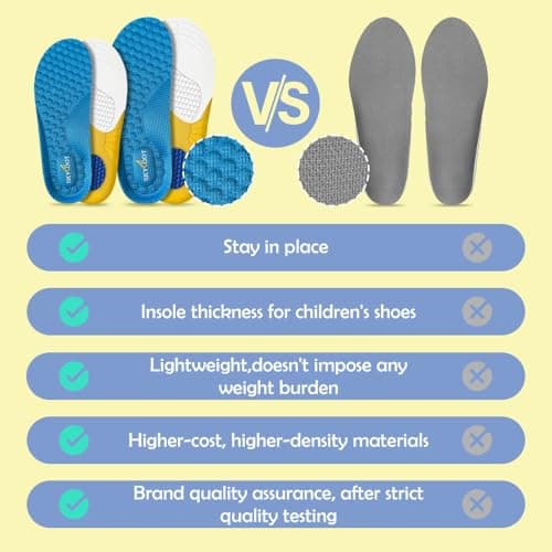 Skyfoot Shoe Insoles for Kids Worn Down Inserts Replacement, Comfy, Breathable, Cut to Fit Sturdy Shoe Soles for Child Sneakers (Blue - 2 Pairs, Little Kids: 13-3) - Thumbnail 6