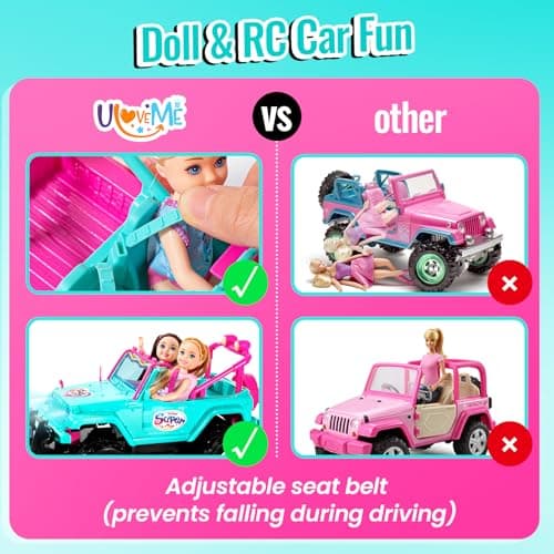 ULOVEME RC Cars - Remote Control Car with 5.5" Doll for Girls, 2.4GHz Je ep RC Cars - Simple Control Toy Cars for Kids (Blue) - Thumbnail 4