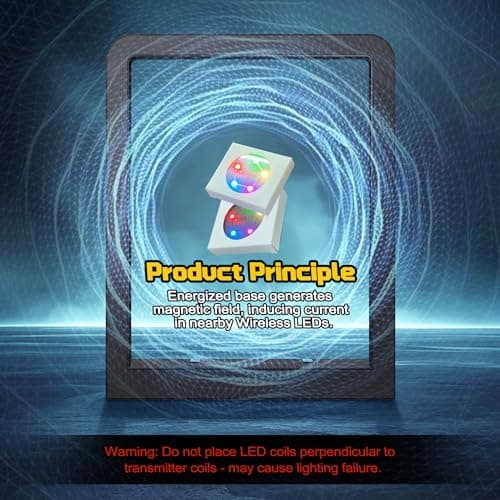LBASE Wireless LED Light Set for Gundam MG Model Kits (PG/MG/RG/HG/MGSD) - 3rd Gen LED Units for Building Block Lamp Beads & Figures Models Lighting (LBASE-3rd gen) - Thumbnail 6