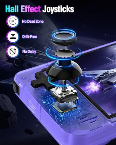 RF40H Retro Handheld Game Console, 4.0" Retro Gaming Console, Built-in 20,000+ Classic Games, Supports WiFi Connection, Open Source Linux System, Portable Handheld Video Games (Purole) - Thumbnail 4