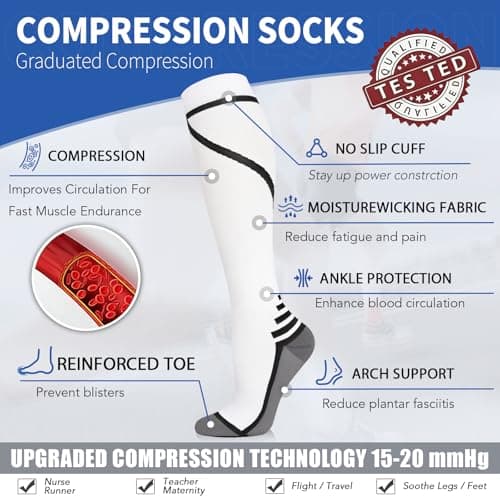 Sooverki Graduated Copper Compression Socks for Men & Women Circulation 8 Pairs 15-20mmHg - Best for Running Athletic Cycling - Thumbnail 5