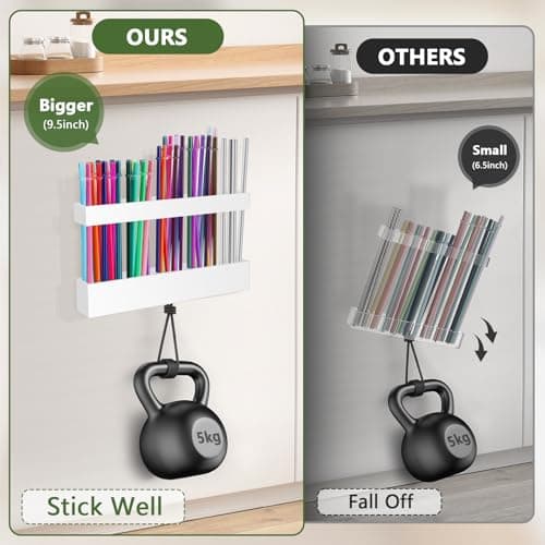 Malldii 9.5" Large Acrylic Straw Holder for Cabinet Door - Reusable Tumbler Straw Organizer Storage, Small Kitchen Accessories Container, Ultra Sticky Cupboard Door Mounted (White) - Thumbnail 3