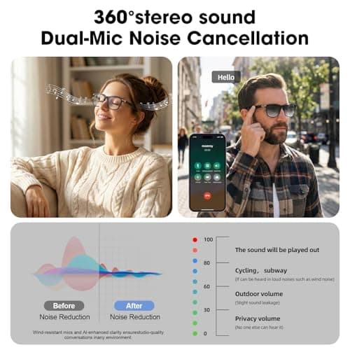 AI Smart Audio Translation Glasses with Real-Time Language Translation 139 Languages via App, Bluetooth Open-Ear Eyewear, AI Assistant, Photochromic Sunglasses, Meeting Recorder for Travel Business - Thumbnail 5