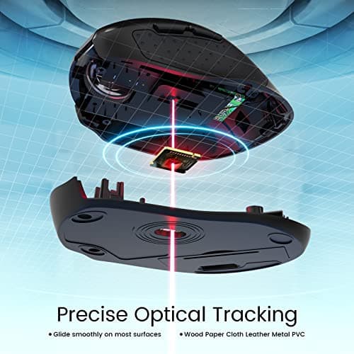 HOTWEEMS Wireless Mouse, D-09 Computer Mouse USB Cordless Mice for Laptop, Ergo Grips, Lightspeed 5-Level 2400 DPI, 16 Months Battery, Portable for PC Mac Chromebook (Black) - Thumbnail 2