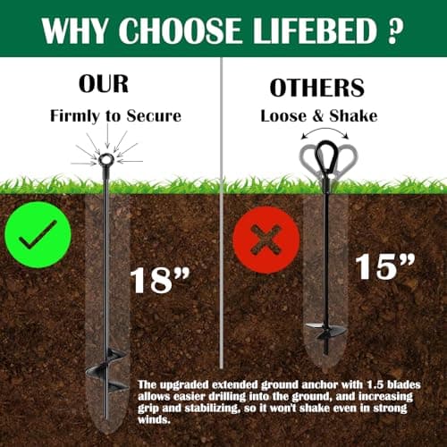 LIFEBED 18 inch Ground Anchors Srew in Heavy Duty, Earth Shed Anchor Kit, Trampoline Stake Hook for Dirt, Swing Sets, Playset, Tent, Canopy, Carport, Mobile Home Tie Down, 6 Pack - Thumbnail 4