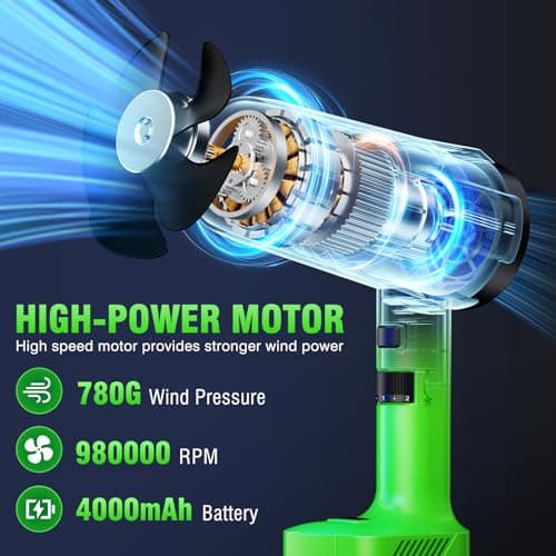 Leaf Blower Cordless, Handheld Leaf Blower with 2 X 4.0Ah Battery and Charger, 6 Speed Modes, Lightweight Blowers for Lawn Care, Patio, Yard, Dust,Blowing Leaves,Snow - Thumbnail 2