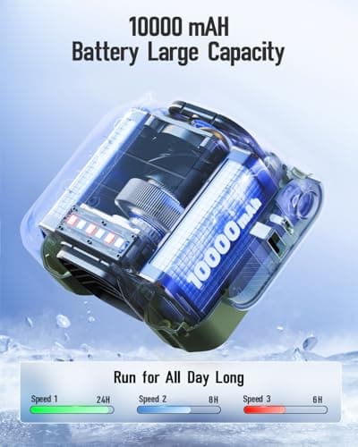 SWEETFULL Portable Waist fan, 10000mAh Personal Fan Rechargeable with Belt, 15500RPM Clip on Fan with LED SOS & Flashlight, 3 Speeds Battery operated 24H RunTime for Jobsite Outdoor Travel (Green) - Thumbnail 3