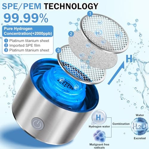 2026 New Hydrogen Water Bottle, Hydrogen Water Generator with Advanced SPE PEM Technology, Portable Rechargeable aquahealth Hydrogen Water for Office, Daily Drinking and Gifts - Thumbnail 2