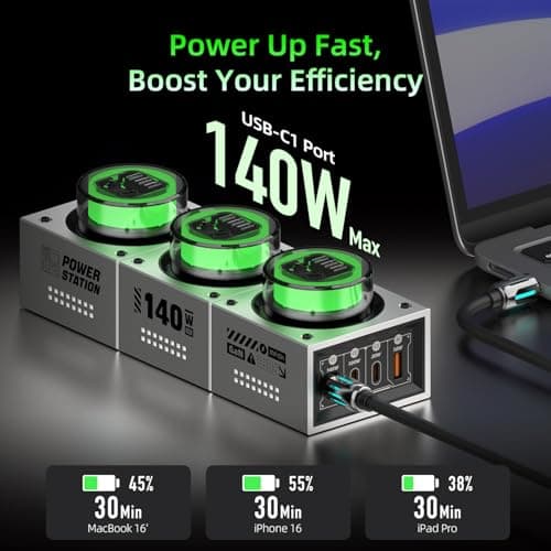 Mfish E-Tank 140W GaN Desktop Charging Station, 7-in-1 Charging Hub with 3 AC Outlets & 4 USB-C Ports (Up to 140W PD 3.1), RGB Desk Power Hub for Gaming Setup, Creator Workstation & Home Office - Thumbnail 5