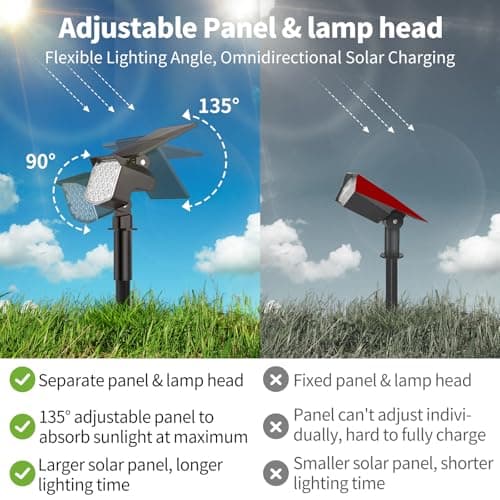 MinPea 8 Pack Solar Spot Lights Outdoor, 2-in-1 Solar Lights Outdoor Waterproof IP65, Solar Powered Landscape Spotlights 3 Modes for Yard Garden Pathway Driveway Tree(Warm White) - Thumbnail 2