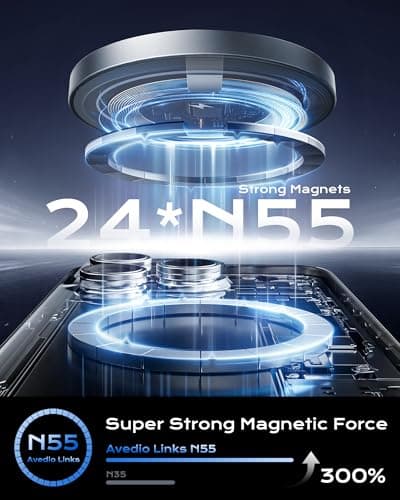 Magnetic Phone Charging Holder Mount for Magsafe Car Mount Charger, 15W Fast Charger Wireless [108+LBS Suction & 3800gf Magnetic], 360° Vacuum Magnetic Phone Holder for iPhone 17 Pro Max Air 16-12 - Thumbnail 5