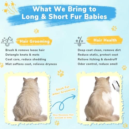 10in1 Pet Spray Brush for Cat & Dog, Hair Health & Grooming Set Includes 100ml Waterless Shampoo, Nail Clippers, Toothbrush, Comb, Cat Scratcher with Catnip, Disposable Cleaning Supplies, Gift-Set - Thumbnail 2