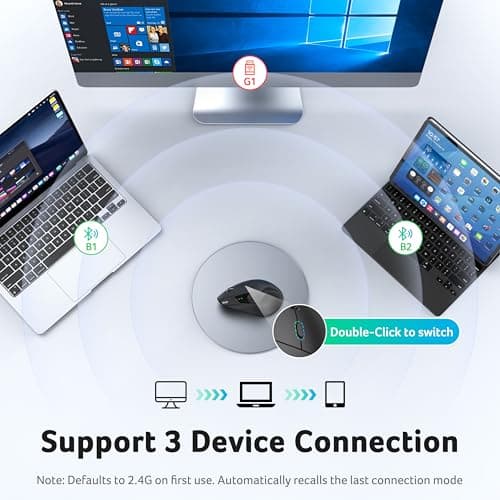 acer Ergonomic Mouse Wireless with Side Scroll Wheel, Bluetooth Mouse for Laptop(BT5.2+2.4GHz), Office Vertical Computer Mice, Small to Medium Sized Hands Ergo Mice, 8 Buttons for PC and Desktop - Thumbnail 2