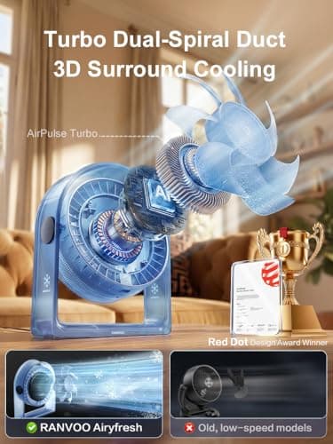 RANVOO Quiet Desk Fan, Air Circulator Mini Fan for Bedroom, 4 Speeds Strong Airflow Portable Fan, Smart Display USB Fans,120°Tilt, Small Desktop Table Fans For Office Room Home,Translucent Blue - Thumbnail 2