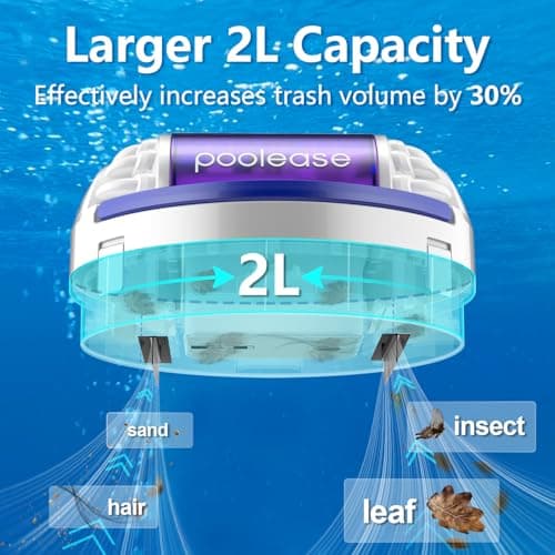 Cordless Robotic Pool Vacuum, 45W Dual‑Motor Automatic Pool Cleaner, 2L Large Debris Capacity, Auto Self‑Parking, 9‑Safety Protection, Ideal for Flat Bottom Inground & Above‑Ground Pools - Thumbnail 4