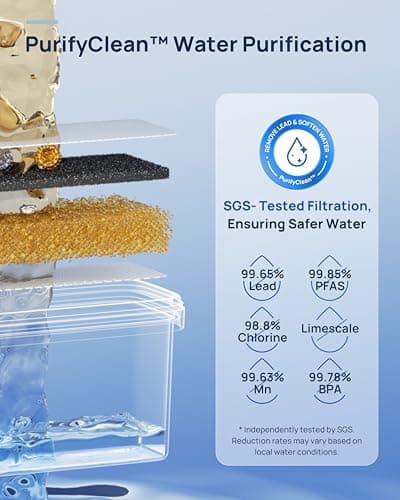 Papablic SafeguardPlus Bottle Washer, Sterilizer &Dryer, Water Purification - Thumbnail 3