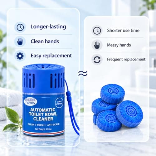 OceanBreezy Automatic Toilet Bowl Cleaner Bottles, 3 Pack In-Tank Toilet Cleaner for Stain Build-Up Prevention, Blue Long-Lasting Toilet Tank Cleaner, Septic Safe, Fresh Scent, Up to 3 Months Each - Thumbnail 2